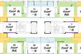 深圳启迪协信科技园|首期5万(减)铁路沿线|大湾区高新科技中心园，香港银行按揭，最新价单