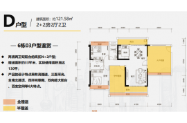 惠州天润嘉园|首期5万(减)|香港高铁60分钟直达，香港银行按揭，最新价单