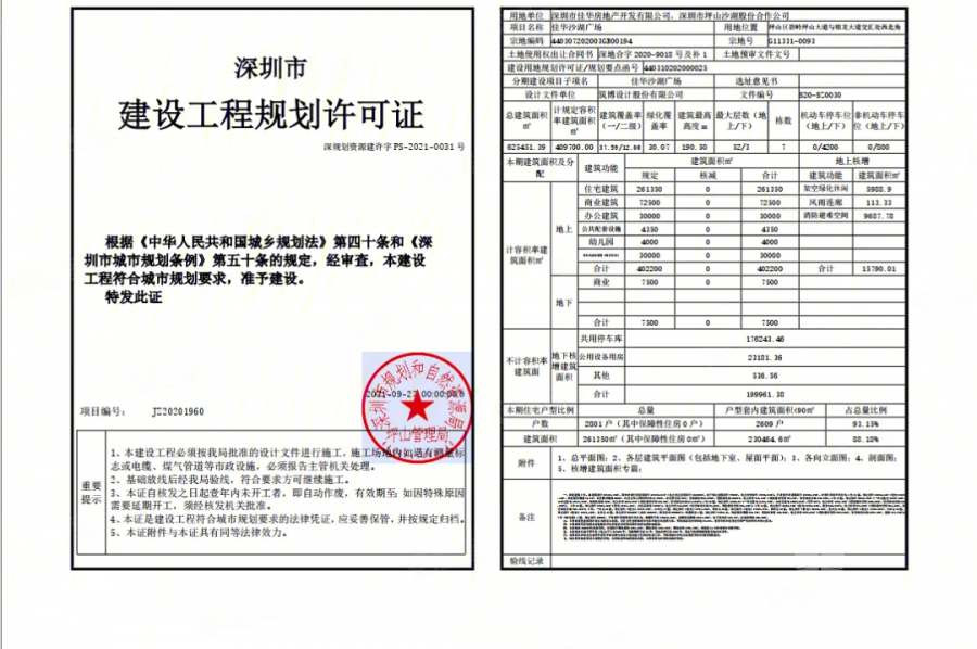 深圳佳华沙湖广场，首期5万(减)，香港银行按揭，最新价单