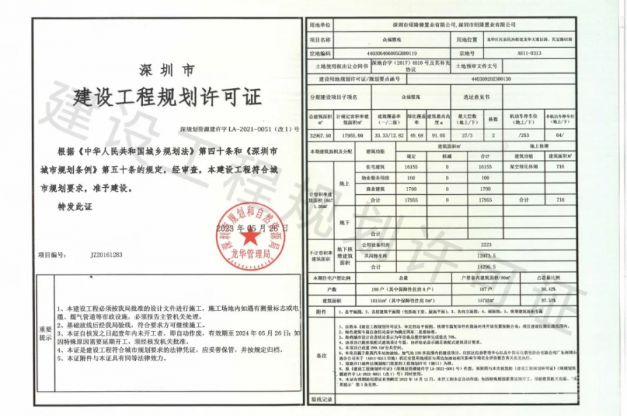 深圳眾福紅山印，首期5萬(減)，香港銀行按揭，最新價單