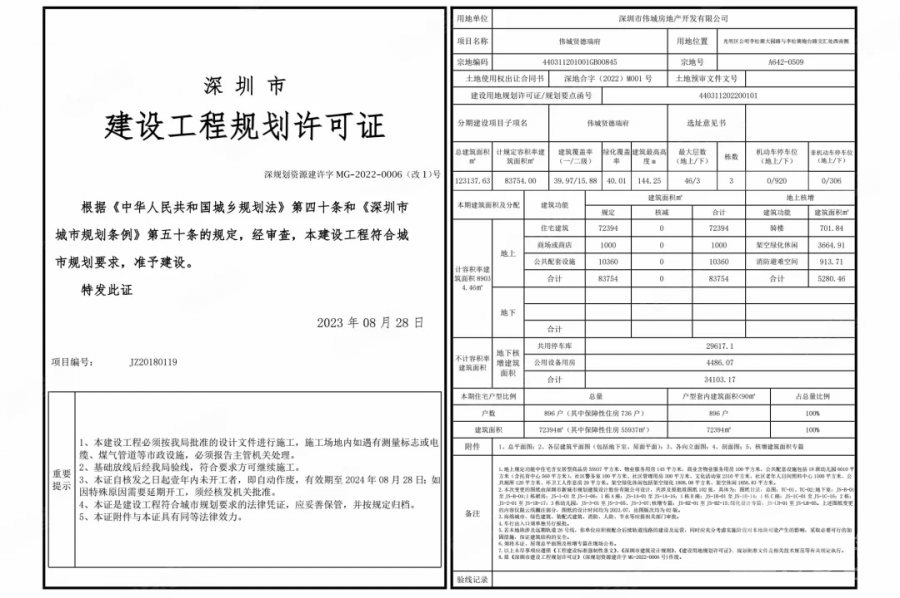 深圳伟城贤德瑞府，首期5万(减)，香港银行按揭，最新价单