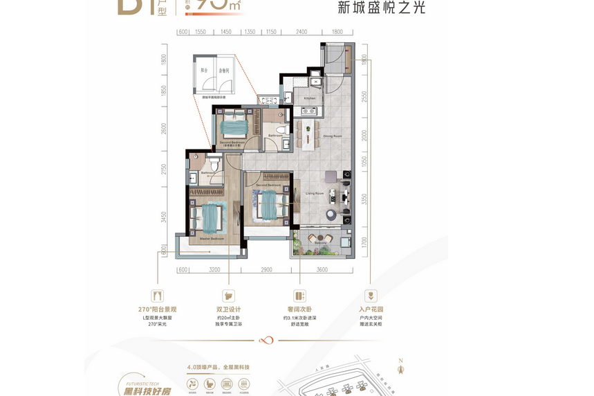 佛山新城盛悅之光，首期5萬(減)，香港銀行按揭，最新價單